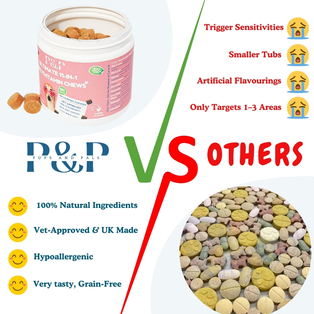 Pups and Pals vs Other Supplements